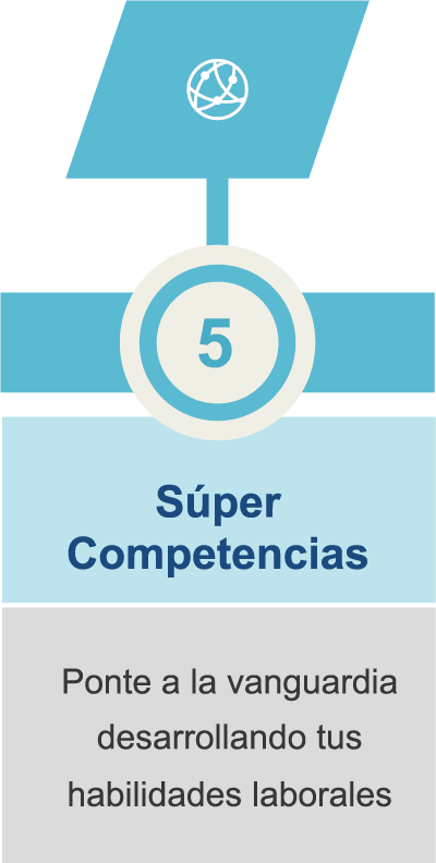 Súper competencias