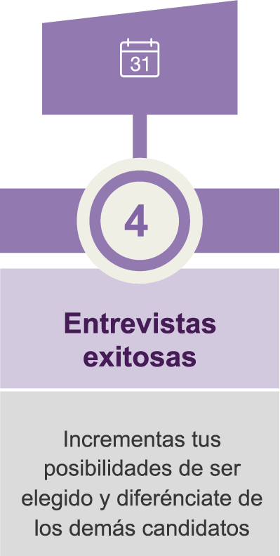 Entrevistas exitosas